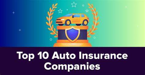 best car insurance companies of 2023